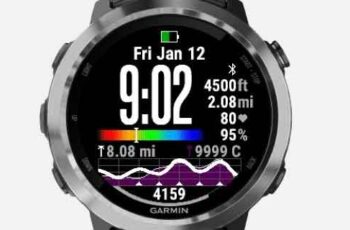 Cómo cambiar la esfera del reloj Garmin