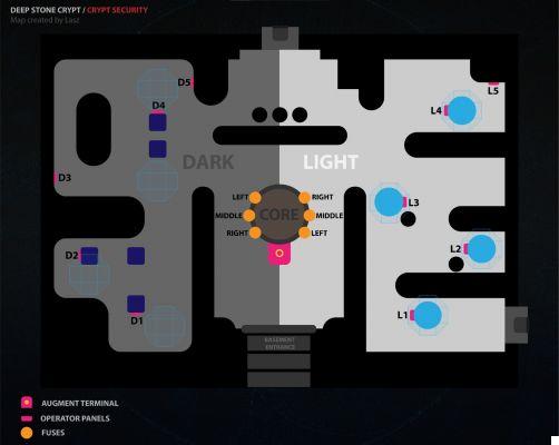 Destiny 2 - Guía sobre cómo completar la incursión de Deepstone Crypt