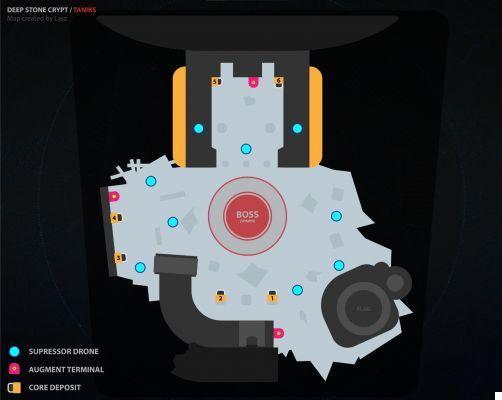 Destiny 2 - Guía sobre cómo completar la incursión de Deepstone Crypt